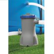 Kartušová filtrácia BESTWAY - prietok 3.028 l/h
