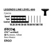 Raketa na stolný tenis DONIC Legends 600 FSC