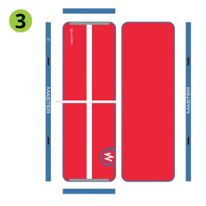 Obrázek 3